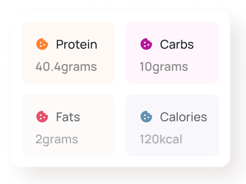 calories log